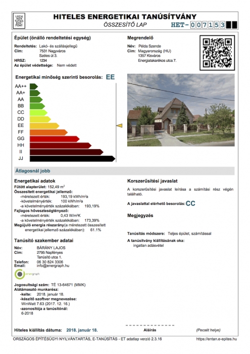 energetikai tanúsítvány